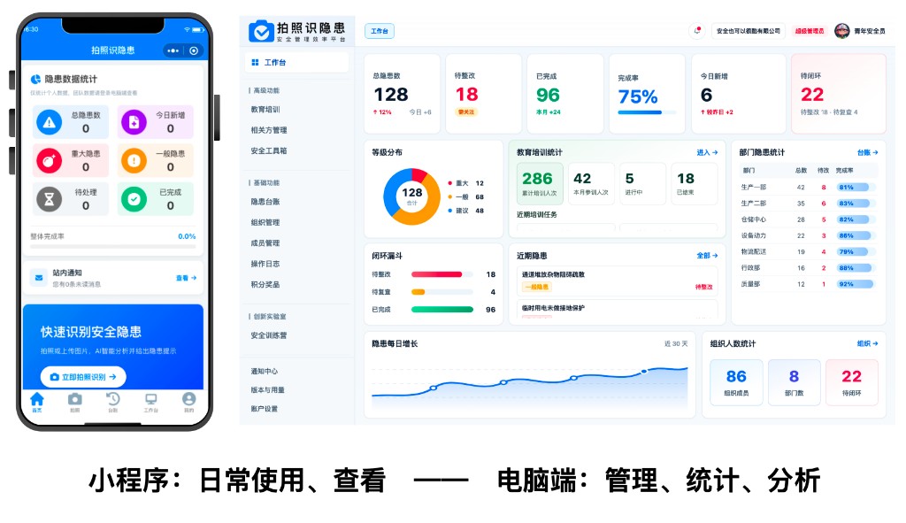 拍照识隐患产品形态：微信小程序拍照识别，电脑端管理台账